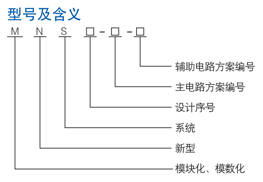 MNS低压抽出式开关柜